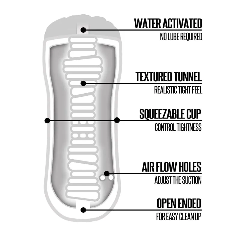 Happy Ending Shower Stroker Travel Mate