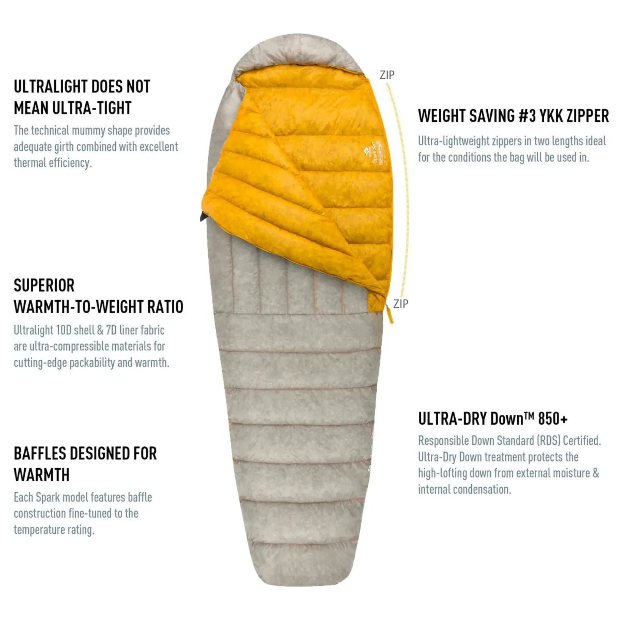 Sea to Summit Spark III Ultralight Sleeping Bag -8°C